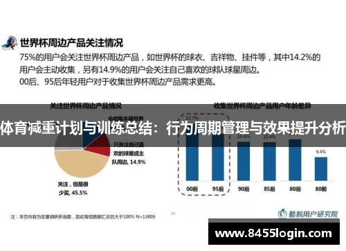 体育减重计划与训练总结：行为周期管理与效果提升分析