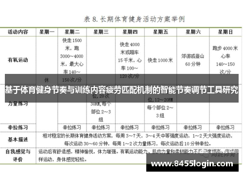基于体育健身节奏与训练内容疲劳匹配机制的智能节奏调节工具研究