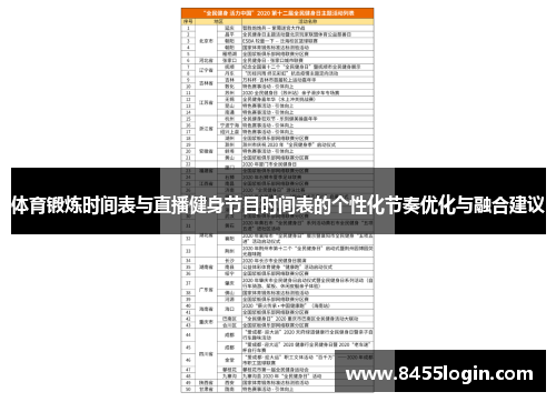 体育锻炼时间表与直播健身节目时间表的个性化节奏优化与融合建议