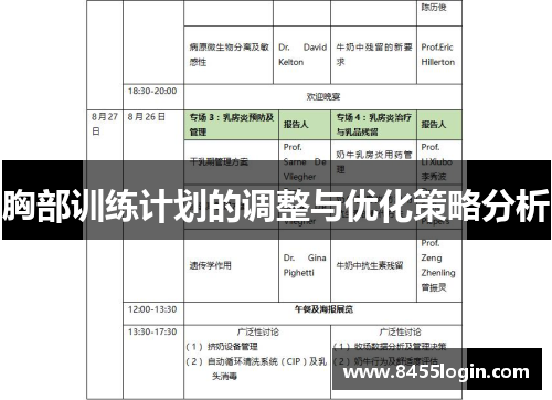 胸部训练计划的调整与优化策略分析
